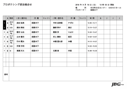 JAPAN BOXING COMMISSION