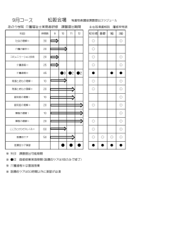 松阪会場 課題レポート提出期間について