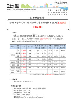 記者発表資料 台風 9 号の大雨に伴う出水により狩野川放水路から 放流