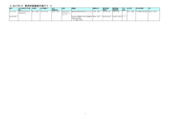 ≪ 2017年1月 教育研修講演申請リスト ≫