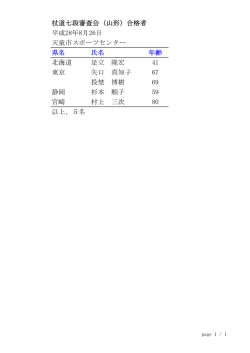 杖道七段審査会（山形）合格者 平成28年8月26日 天童市スポーツ