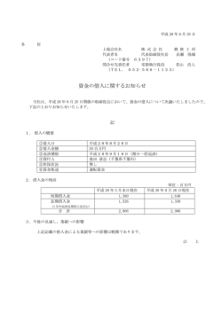 資金の借入に関するお知らせ