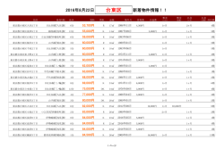 台東区新着物件リスト
