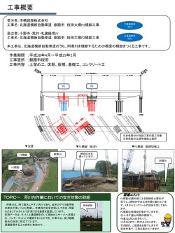 北海道横断自動車道 釧路市 桜田大橋P1･P2橋脚工事