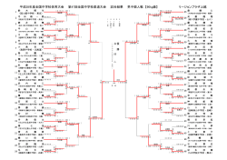 1～3回戦・準々決勝・準決勝・決勝