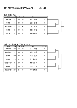 トーナメント表・PDF
