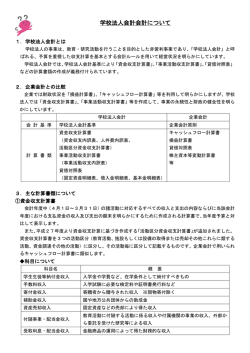 学校法人会計会計について