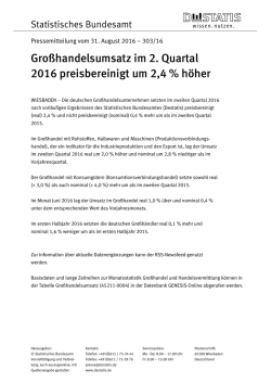 Gro&szlig;handelsumsatz im 2. Quartal 2016 preisbereinigt um 2,4 % h&ouml;her
