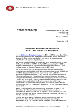 Tagesumsatz außerbörslicher Zinsderivate auf $ 2,7 Bio. im April