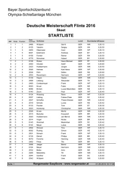 Startliste Skeet (Stand 01.09.2016)