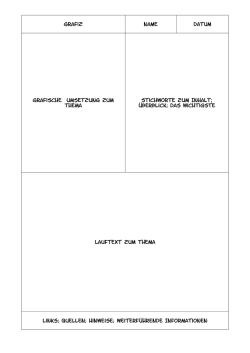 Grafiz Name Datum Grafische Umsetzung zum Thema Stichworte
