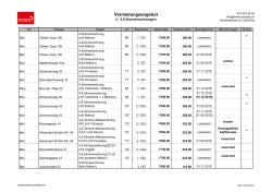 4-6.5 Zimmerwohnungen  - immo