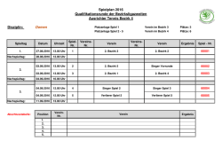 BQ Spielplan 2016 28.4.2016.xlsx - Tennis