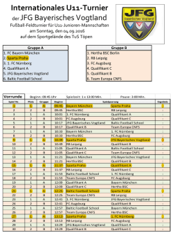 Internationales U11-Turnier der JFG Bayerisches