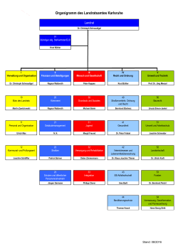 Gesamt-Geschäftsverteilungsplan