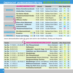 Übersicht der Werkstätten 2016/2017