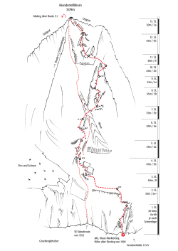 Hiendertelltihorn 3179m - Vertical Sport Interlaken