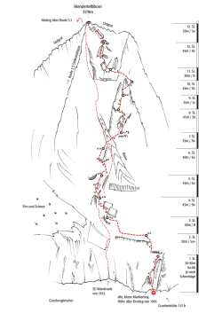 Hiendertelltihorn 3179m - Vertical Sport Interlaken