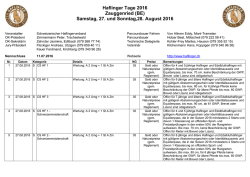 Haflinger Tage 2016 Zauggenried (BE) Samstag, 27. und Sonntag