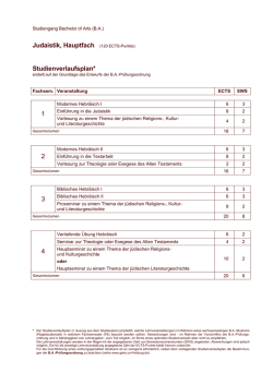 Judaistik, Hauptfach (120 ECTS-Punkte) Studienverlaufsplan* 1 2 3 4