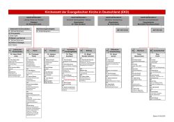Organigramm im PDF-Format - Evangelische Kirche in Deutschland