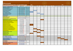 HFBioenergetik-Weiterbildungs-Kalender-2017-01