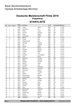 Startliste Doppeltrap (Stand 30.08.2016)