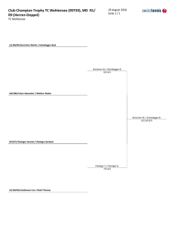 Herren-Doppel - TC Wohlensee