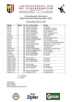 ZIEL-Starterliste für ÖM 17-18.09.