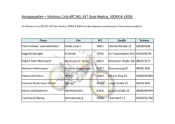 Honda Trial H&auml;ndler-Liste