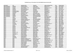Direktabrechnung von Arzneimitteln mit der HUK