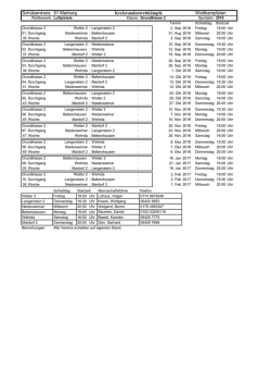 Grundklasse 2 - Sch&uuml;tzenkreis 51 Marburg