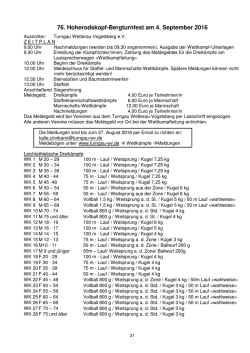 Hoherodskopf Bergturnfest  - Turngau Wetterau