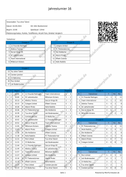 Jahresturnier 16 - MeinTurnierplan.de