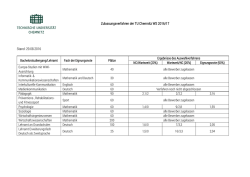 Zulassungsverfahren der TU Chemnitz WS 2016/17 Stand: 29.08.2016