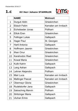 NAME Wohnort 1 Durguti Aldin Grieskirchen 2 Ebisch Fetim