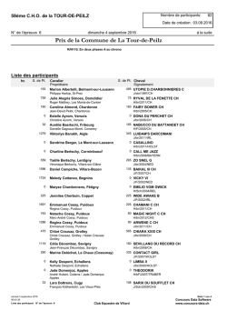 inscrits - Gestion Concours