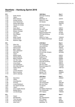 Hamburg Sprint 2016, Startliste, Einzel
