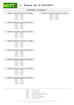Auslosung 2016/17 - UTTC