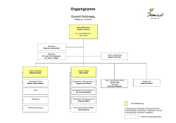 Organigramm - Domicil Schönegg