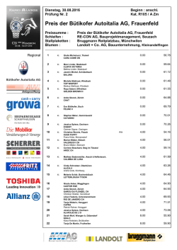Preis der Bütikofer Autoitalia AG, Frauenfeld