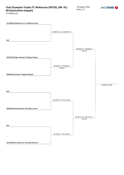 Club Champion Trophy TC Wohlensee (99759), DM R1/ R9