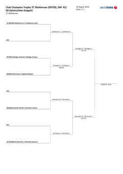 Club Champion Trophy TC Wohlensee (99759), DM R1/ R9