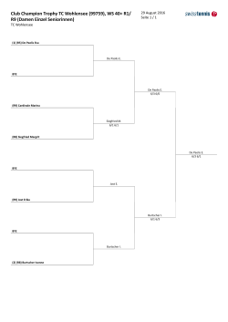 Club Champion Trophy TC Wohlensee (99759), WS 40+ R1/ R9