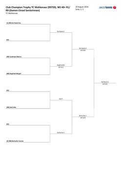 Club Champion Trophy TC Wohlensee (99759), WS 40+ R1/ R9