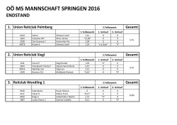 Zum Endstand - Horse Events