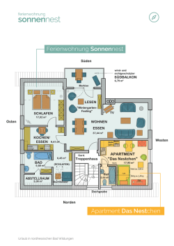 Ferienwohnung Sonnennest Apartment Das Nest chen