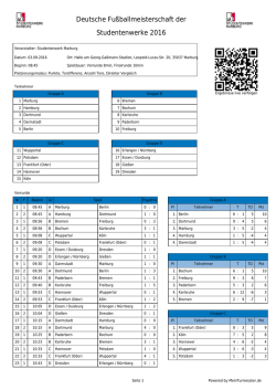 Deutsche Fußballmeisterschaft der Studentenwerke 2016