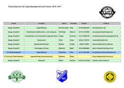 jugendleitung - Spvgg. Roßdorf