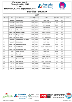 startlist - country - reini